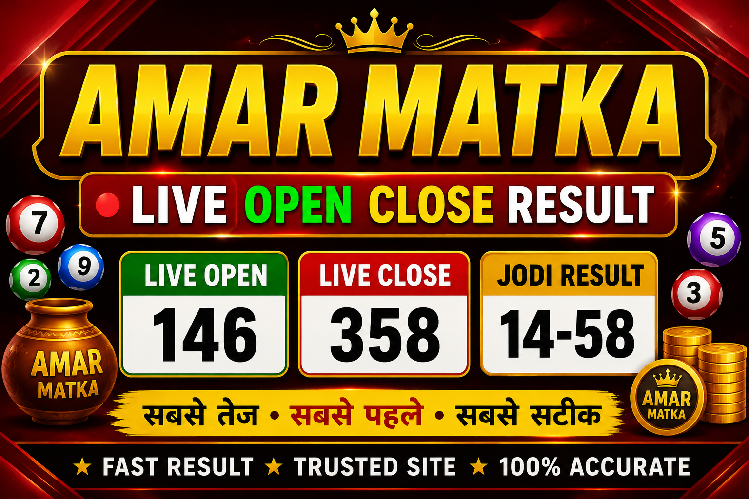 Amar Matka Live Open Close Result | Fast Amar Matka Result Today