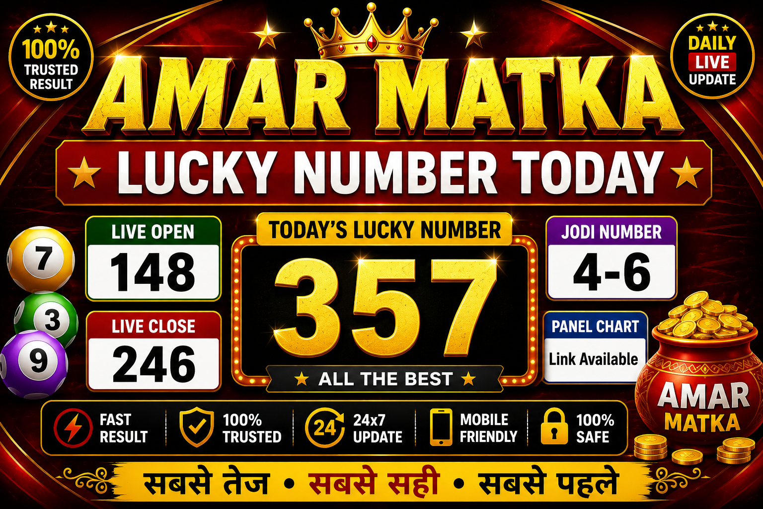 Amar Matka Lucky Number Today | Daily Lucky Number & Matka Updates