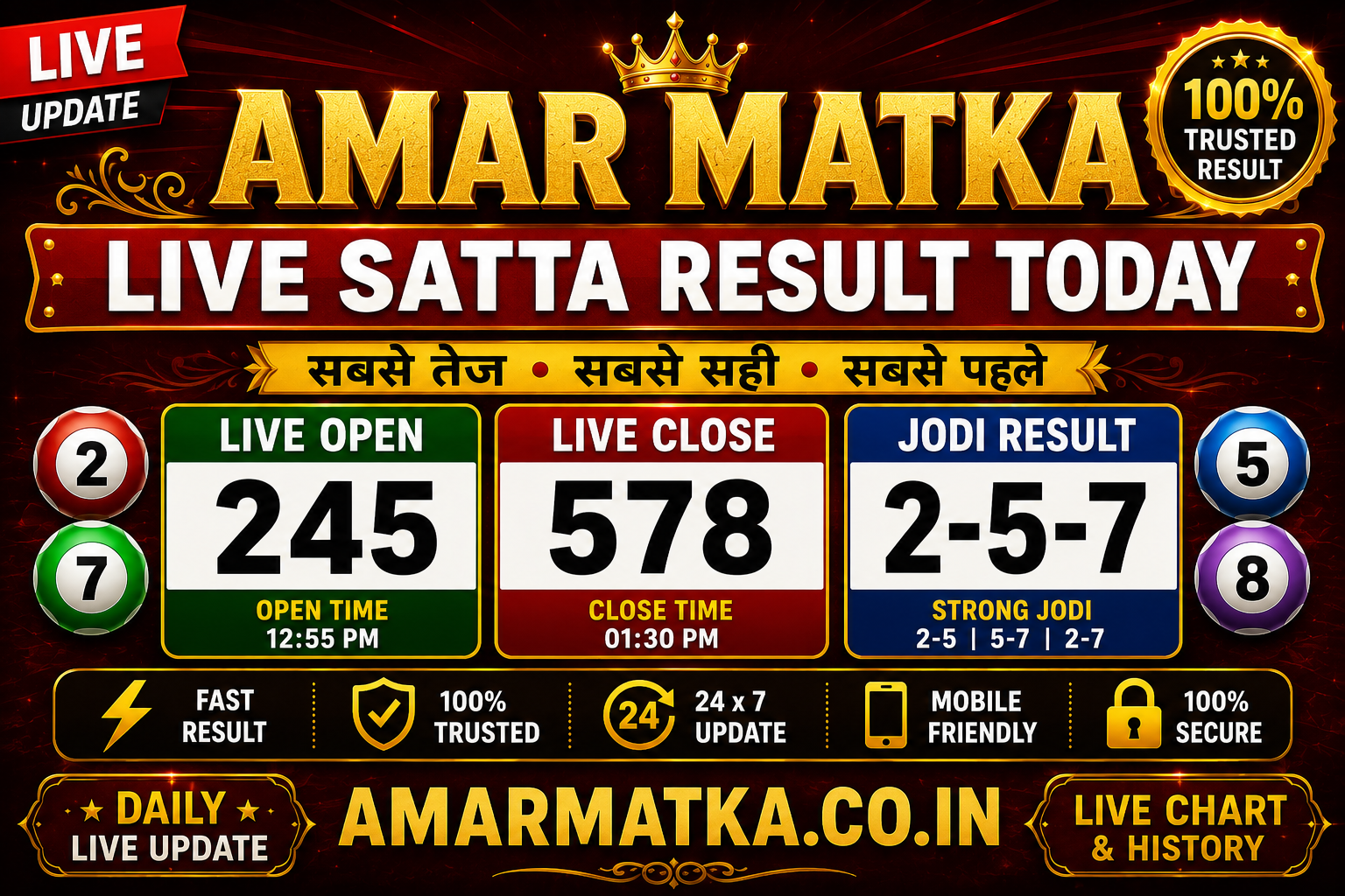Amar Matka Live Satta Result Today | Fast Open Close Updates | AmarMatka.co.in