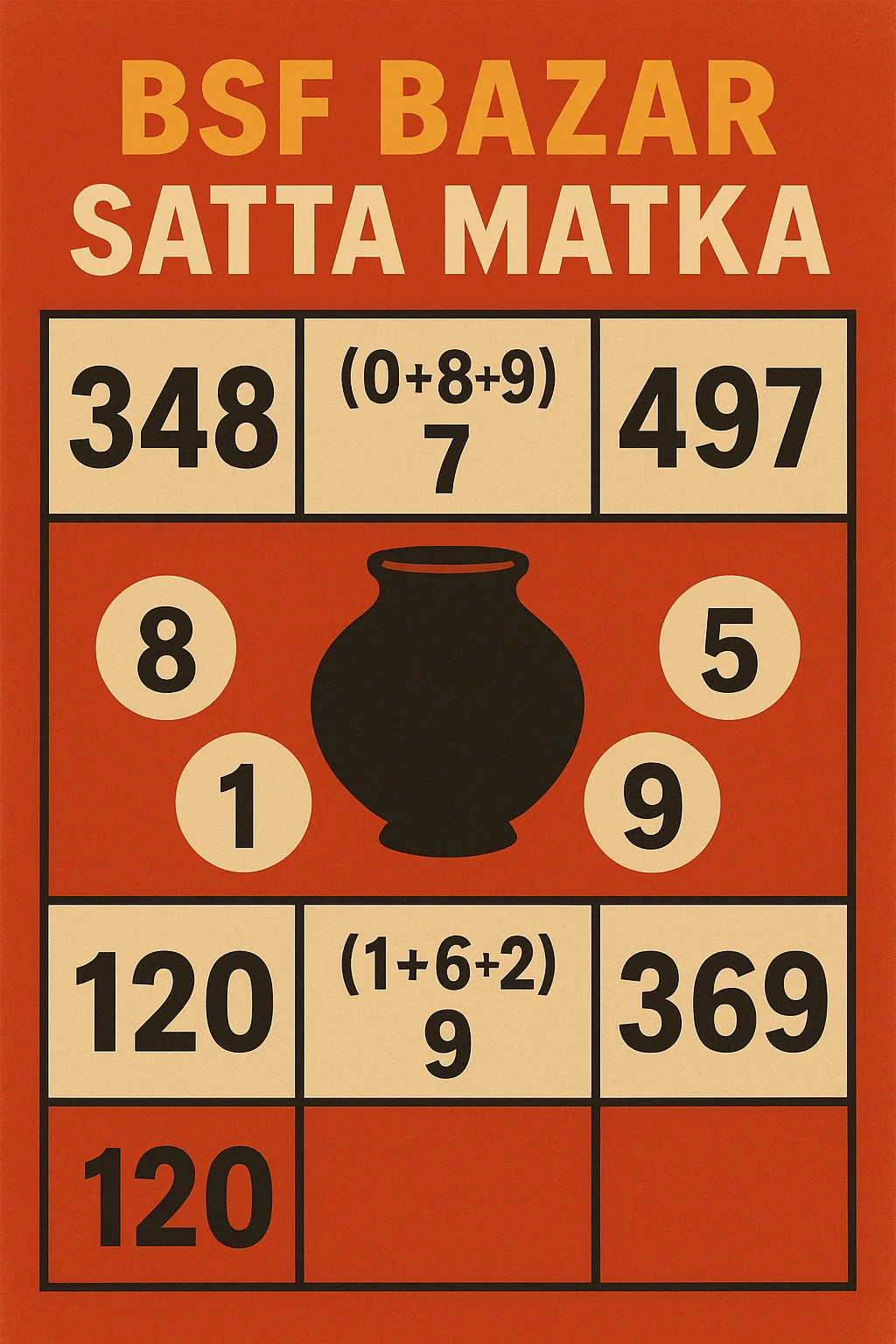 BSF Bazar Satta Matka